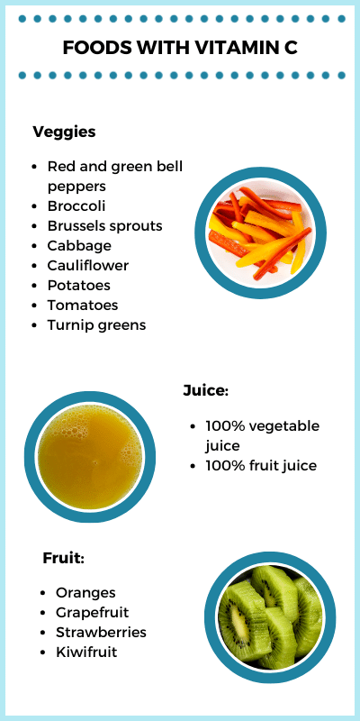 The contents of this graphic are available in the Extended Text  link below.